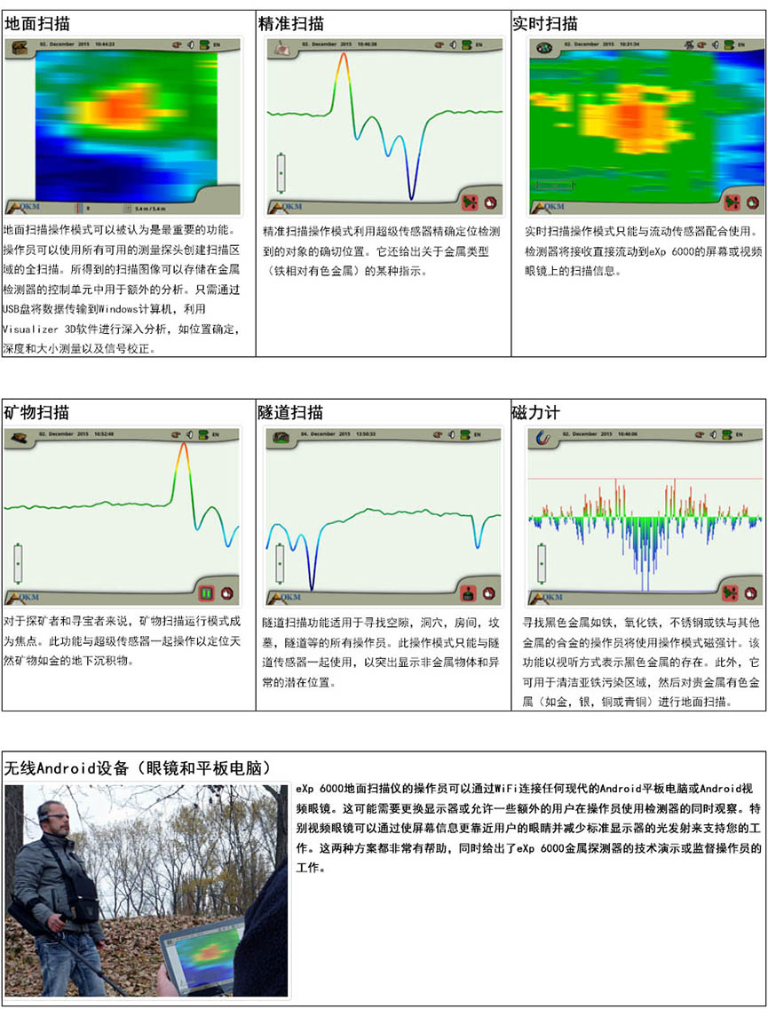 EXP6000操作模式4.jpg EXP6000操作模式4.jpg