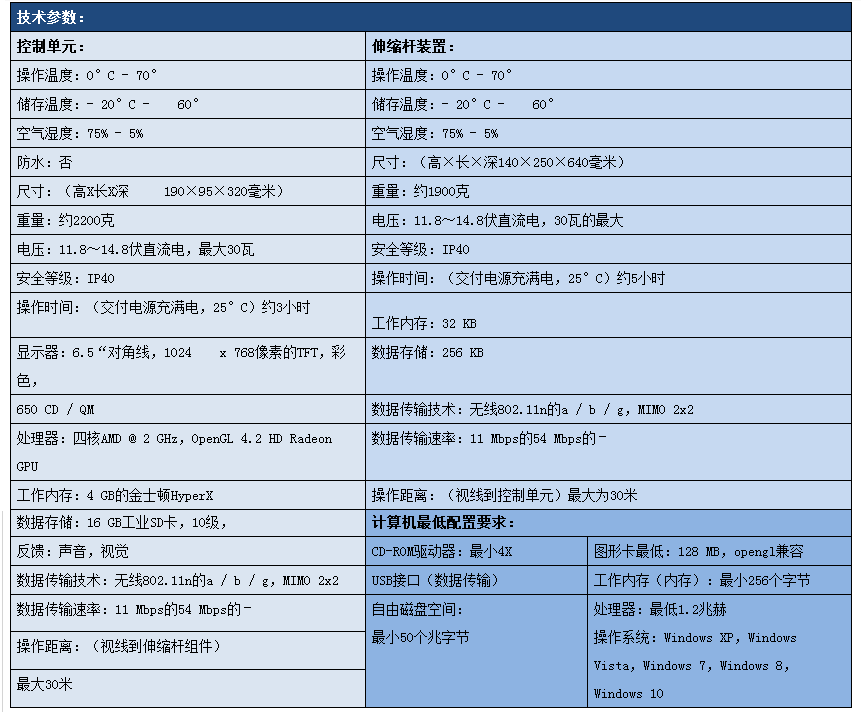 EXP6000参数.png EXP6000参数.png