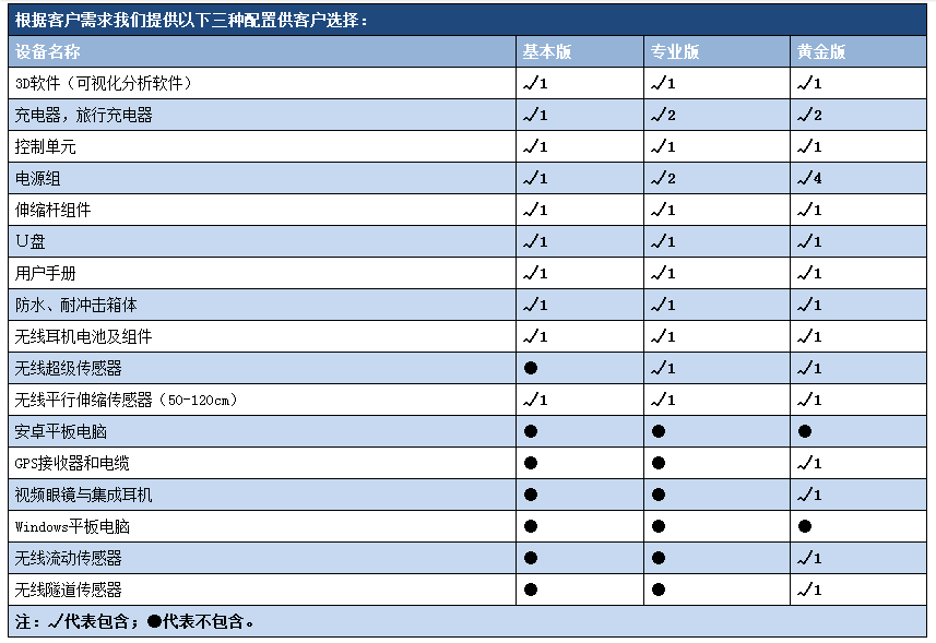 EXP6000配置.png EXP6000配置.png
